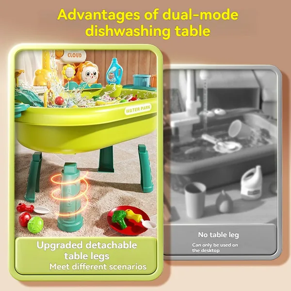 TW326664-Toy Educational Children's Electric Dishwasher Pretend Play Wate
