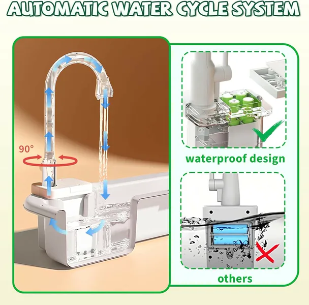 TW294663 3-in-1 Plastic Toddler Kitchen Pretend Play Sink with Runnin